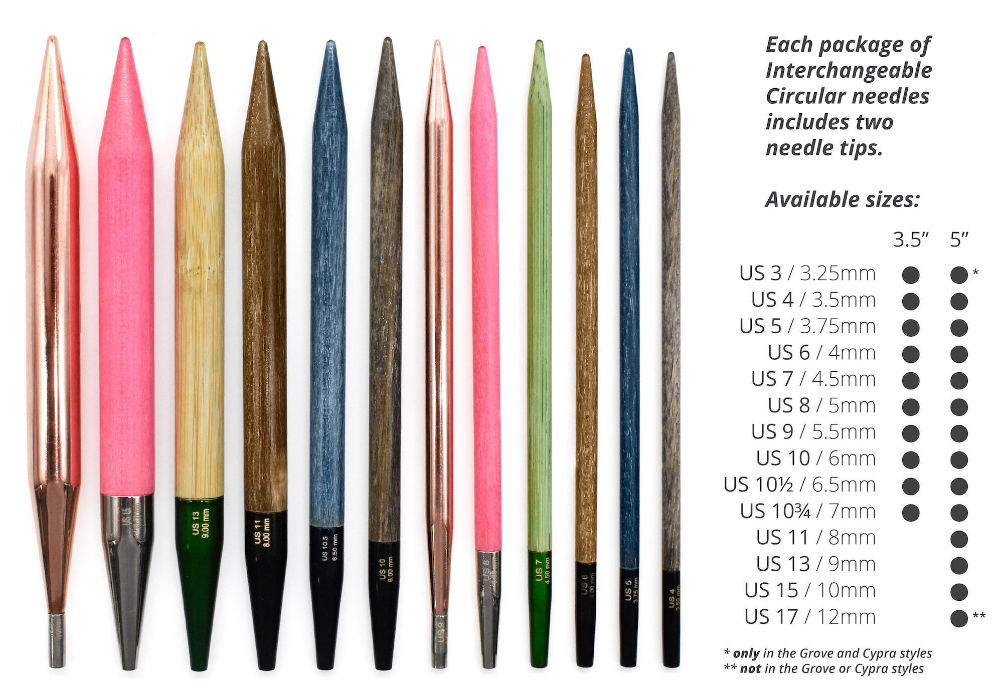 Comparison of LYKKE knitting needle colors